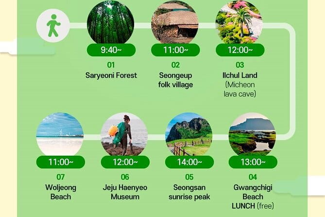 Jeju Unesco Eest course Package Private Van Guided Tour - Why this private Jeju tour makes sense
