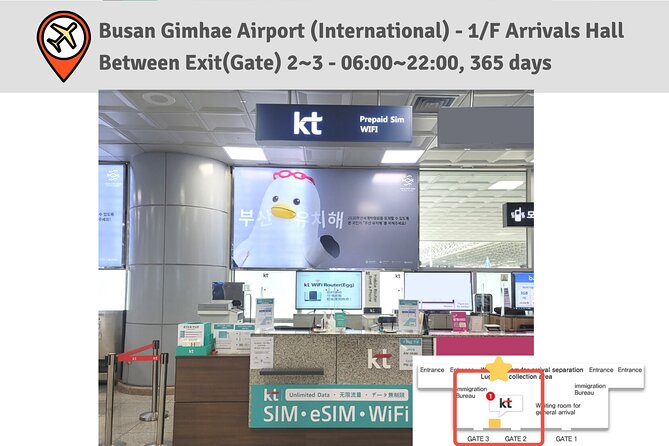 Korea SIM Card with SKT Unlimited Local Data & Voice Calls - Calls and Texts Need One Extra Step