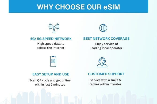 South Korea eSIM (3-30 days. Up to 45GB) - A digital arrival tool for Seoul